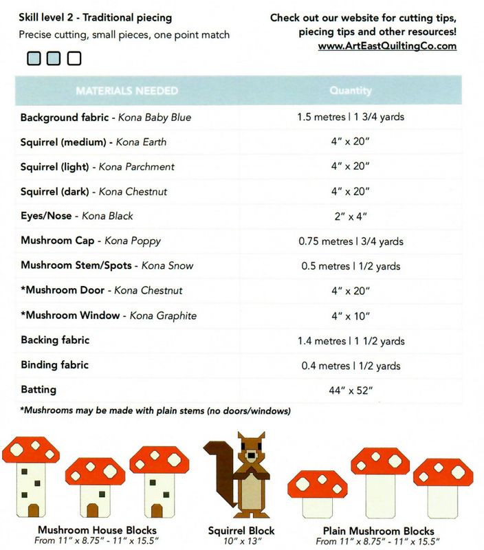 Mushroom king quiltemønster